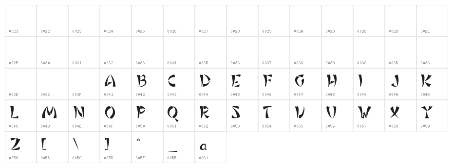 Suchow Demo Character Map
