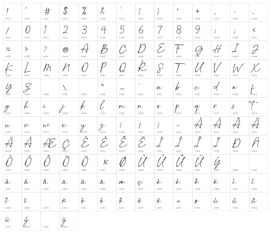 Sucillia Character Map