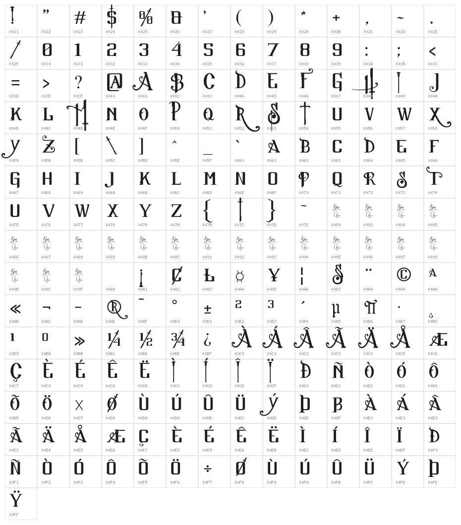 Sucker Font Character Map