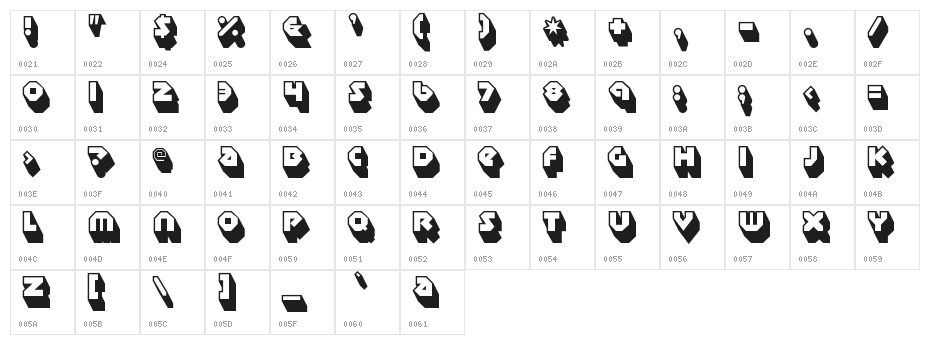 Sudbury Basin 3D Character Map