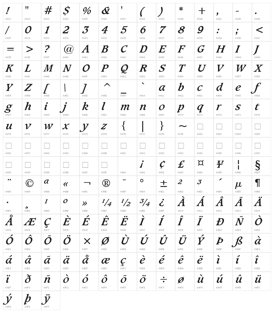 Sudbury Book Bold Italic Character Map