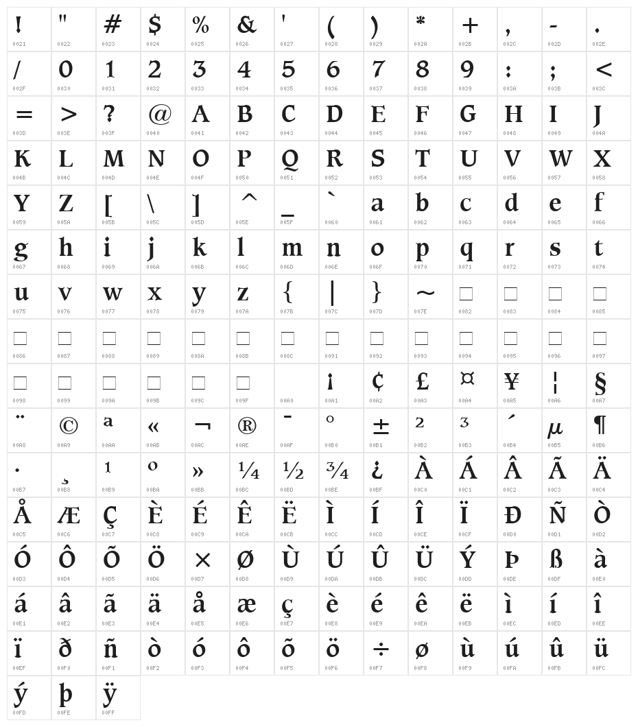 Sudbury Book Bold Character Map