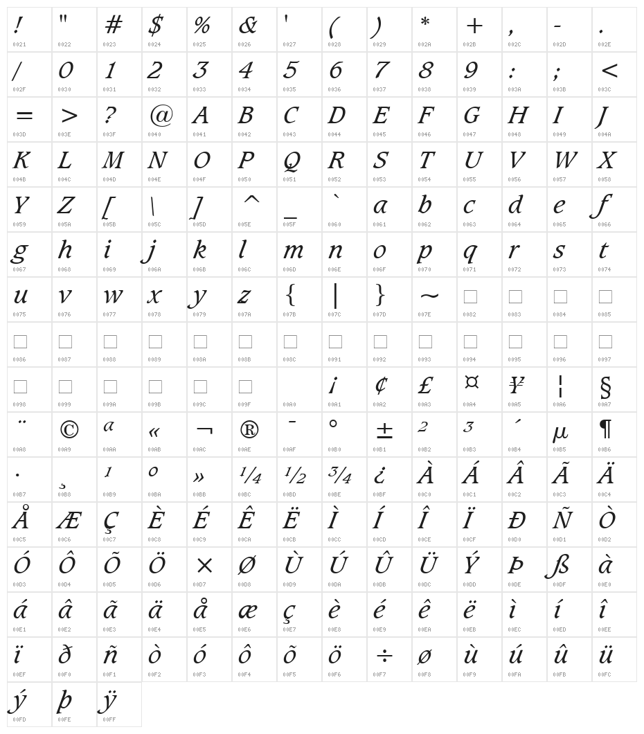 Sudbury Book Italic Character Map