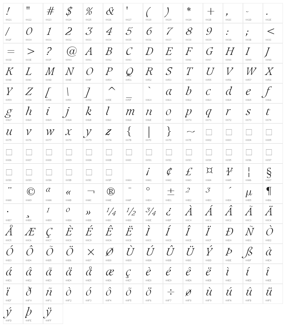 Sudbury Light Italic Character Map