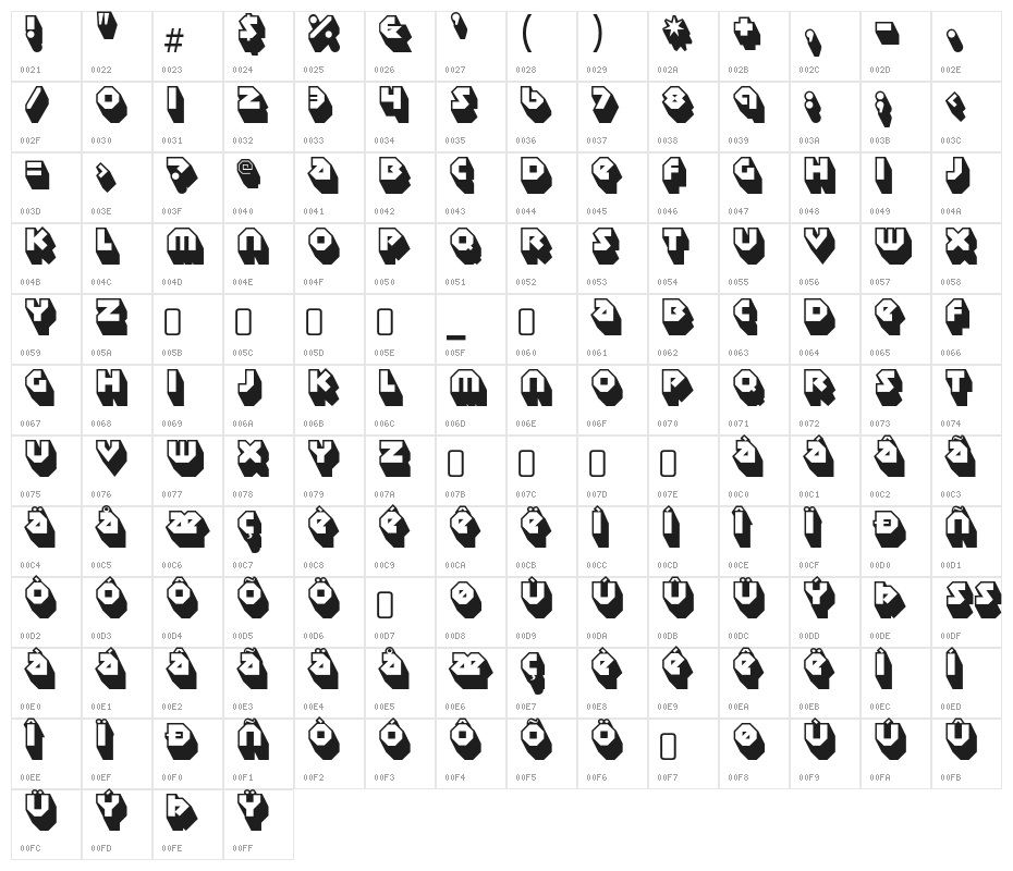 SudburyBasin3D-Regular Character Map