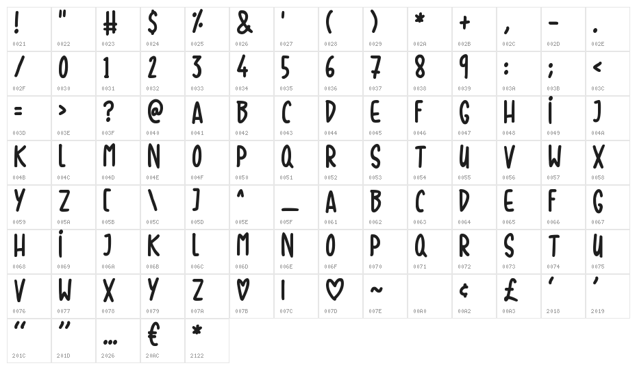 Sudden Desires Character Map