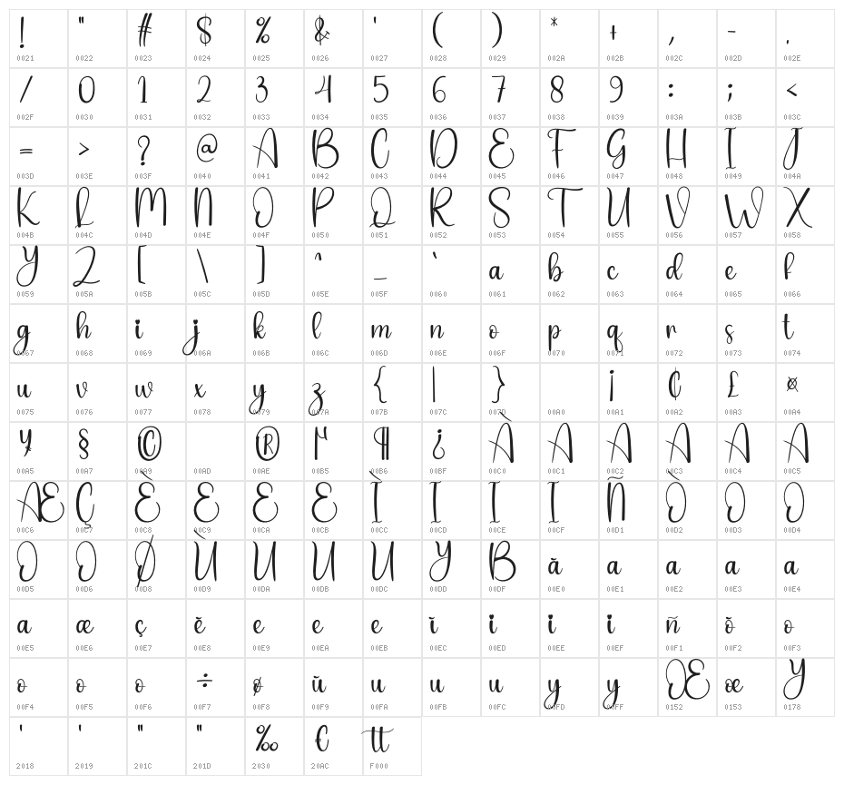 Suddenly Character Map