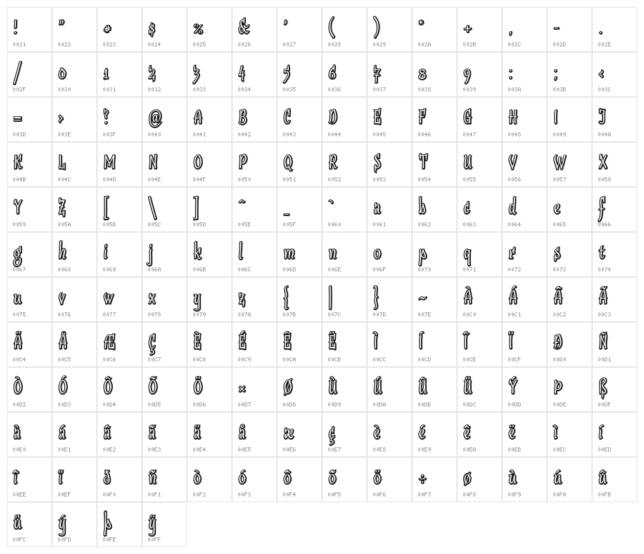 SudegnakNo2 Character Map
