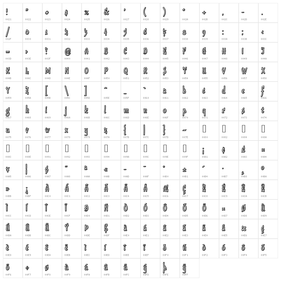 SudegnakNo2 Character Map