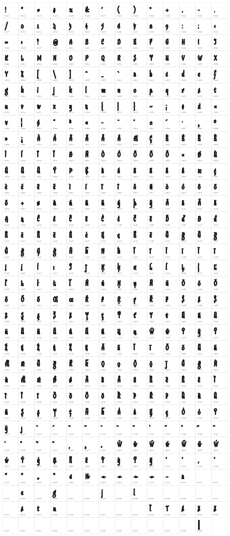 SudegnakNo3a Character Map