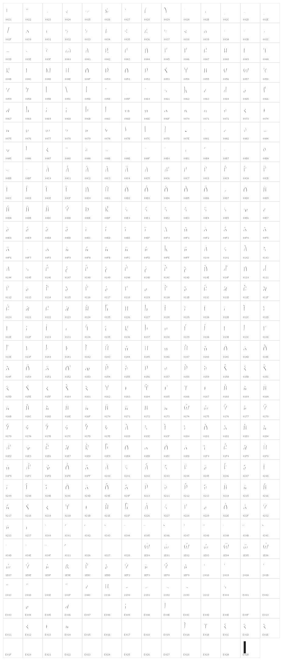 SudegnakNo3c Character Map