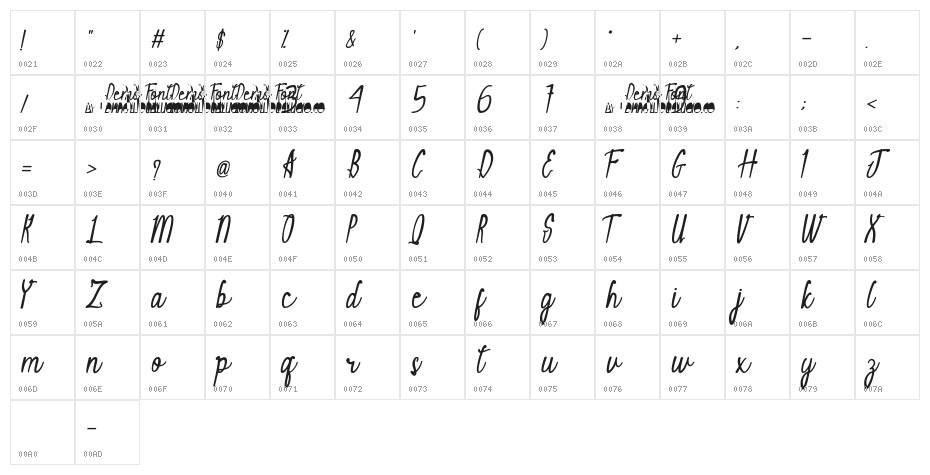 Suditha Signature Character Map