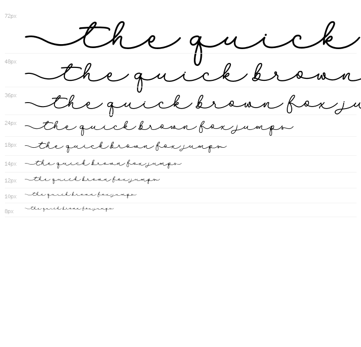 Sudsakorn - Personal Use Waterfall