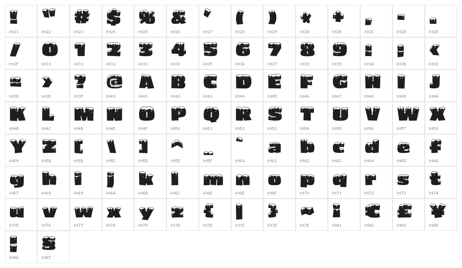 Sudzsy DEMO Character Map