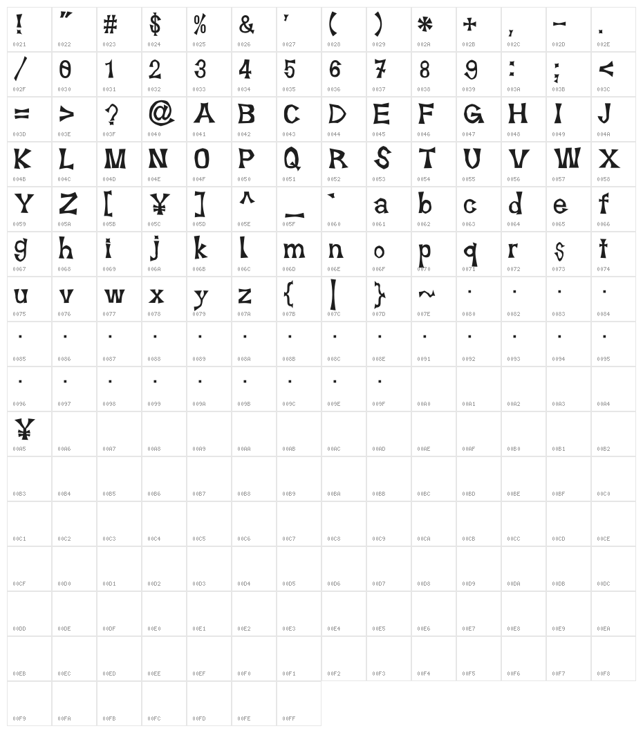 Suehirogari Character Map
