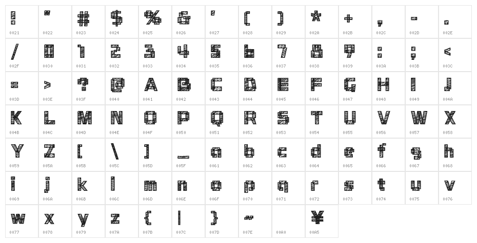 Suen Heavy Character Map