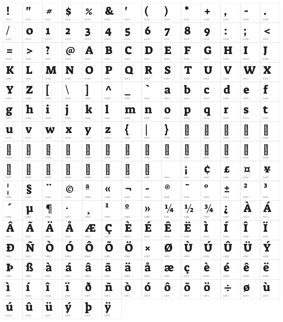 Suez One Regular Character Map
