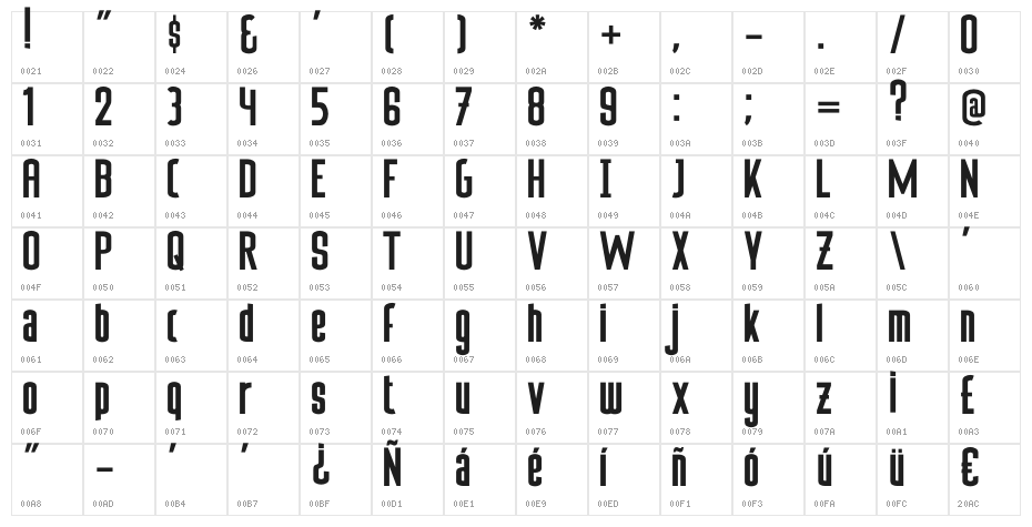 Sufficit Character Map