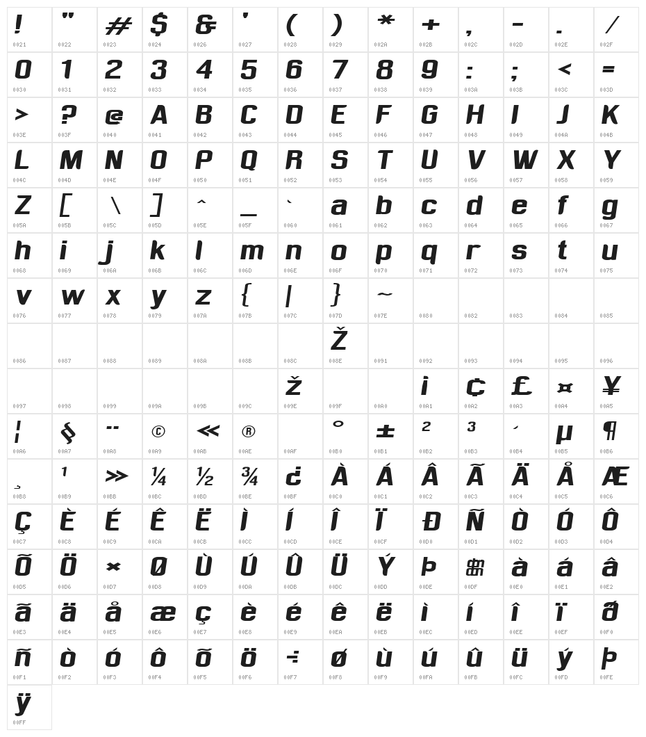 Sufrimeda Character Map