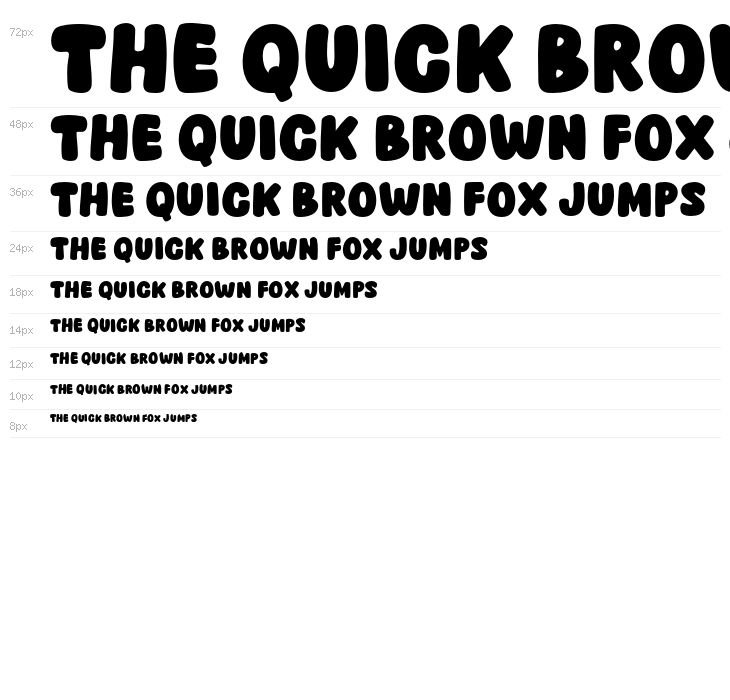 Sugar Bread Waterfall