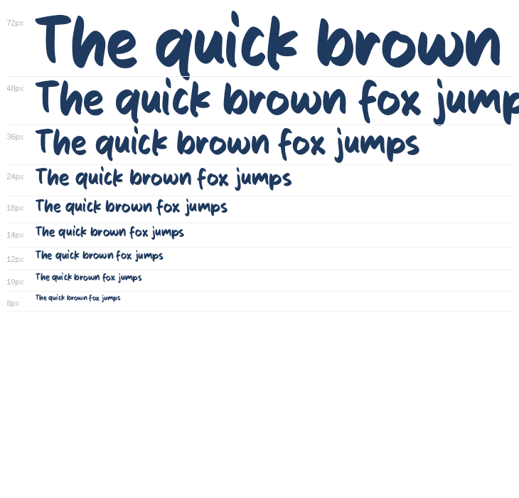 Sugar Cake Waterfall