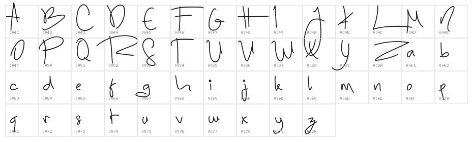 Sugar Candy Character Map