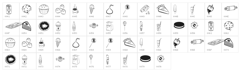 Sugar Coma Character Map