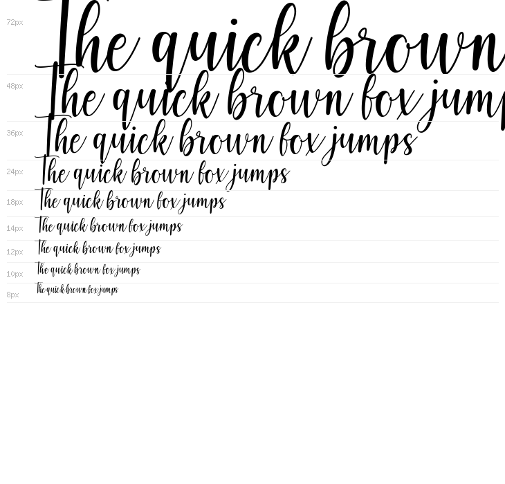 Sugar Daddy Waterfall