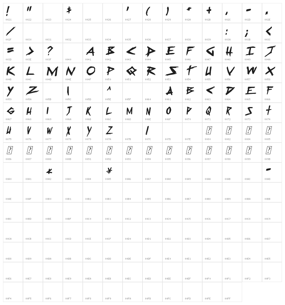 Sugar Death 2 Italic Character Map