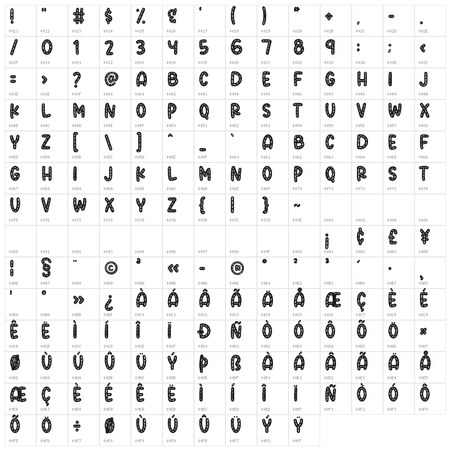 Sugar Donut Line Character Map