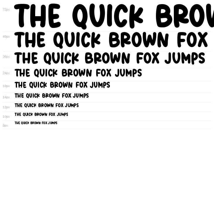 Sugar Donut Waterfall