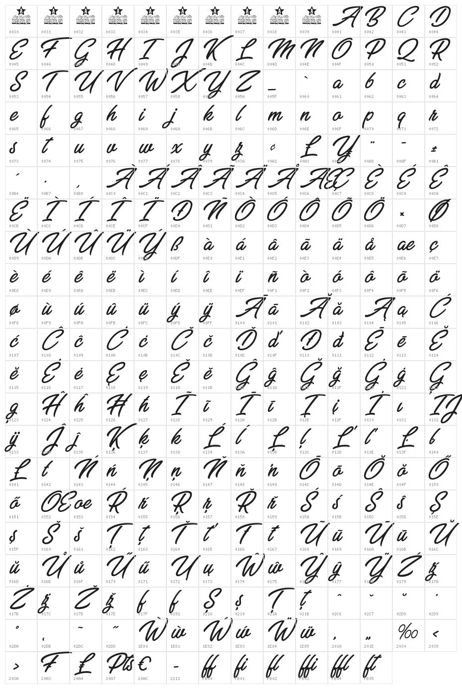 Sugar Kisses Personal Use Regular Character Map