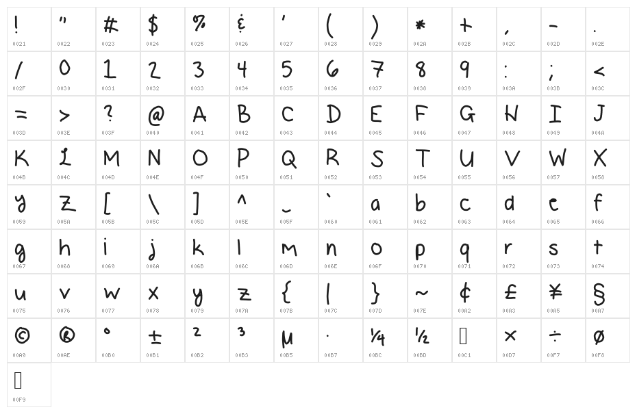 Sugar Lite Character Map