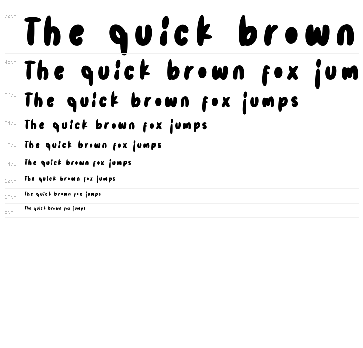 Sugar Mill Waterfall