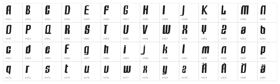 Sugar Ray Character Map