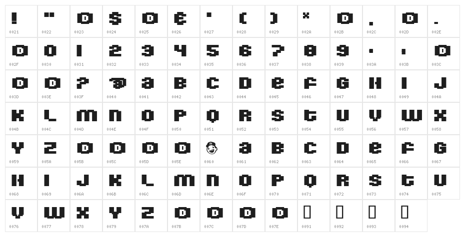 SugarBoy Character Map