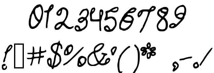 SugarCandy Font OTHER CHARS