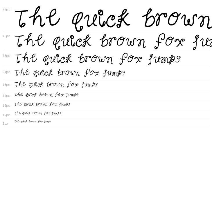 SugarCandy Waterfall