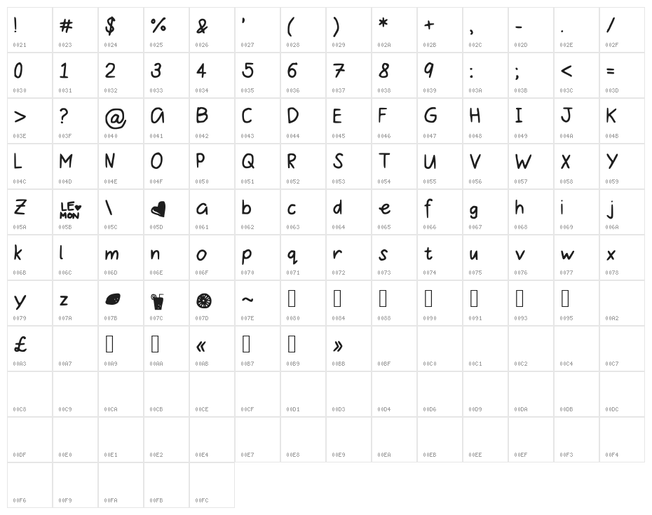 SugarLemonade Character Map