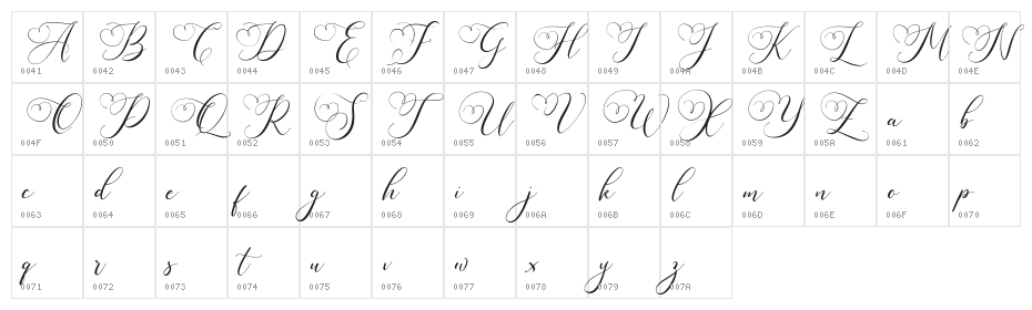 Sugarberry FREE Character Map