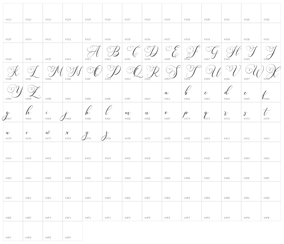 SugarberryFREE Character Map