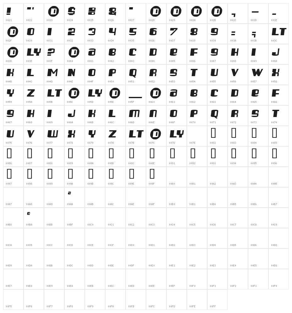 Sugaree Character Map