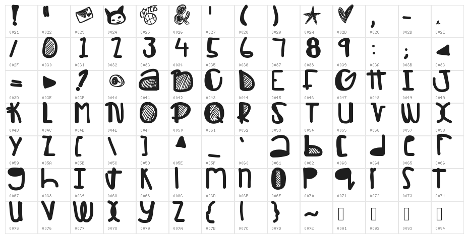 Sugarhill Character Map