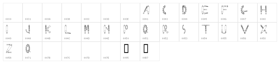 Sugarland Demo Character Map