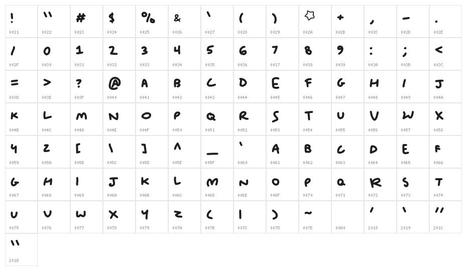 Sugarlike Bold Character Map
