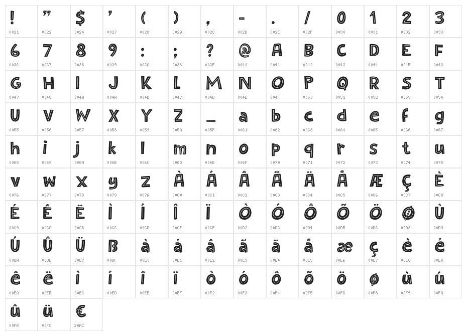 Sugarloaf DEMO Regular Character Map