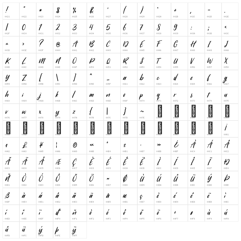 SugarstyleMillenial-Regular Character Map