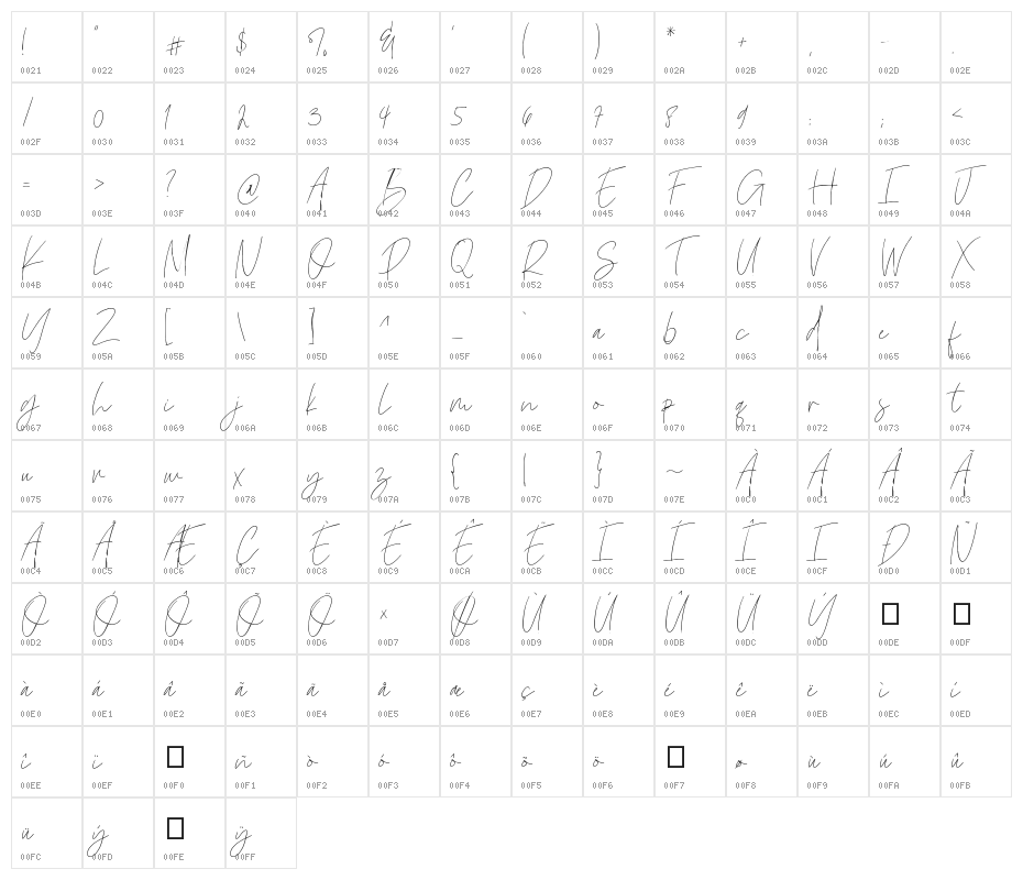 Sugeng Rawuh Character Map