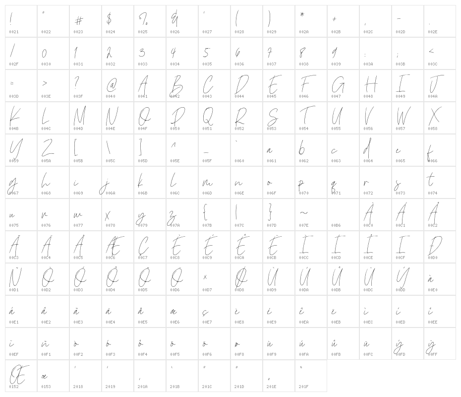 Sugeng Rawuh Character Map