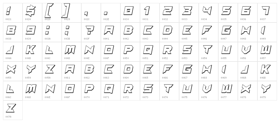 Suggested 3D Italic Character Map
